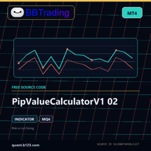 PipValueCalculatorV1 02 MT4 indicator source code download cover