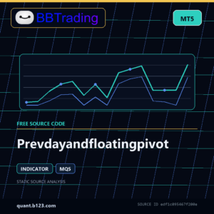 Prevdayandfloatingpivot MT5 indicator source code download cover