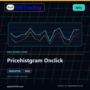 Pricehistgram Onclick MT4 indicator source code download cover
