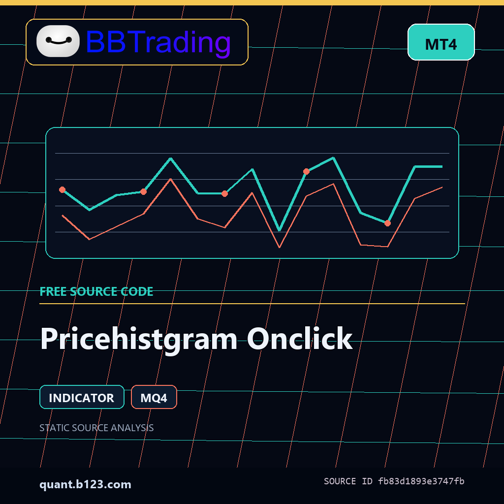 pricehistgram-onclick-bbtrading-source-cover Pricehistgram Onclick MT4 indicator source code download cover