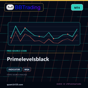 Primelevelsblack MT4 indicator source code download cover