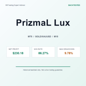PrizmaL Lux MT5 Expert Advisor cover