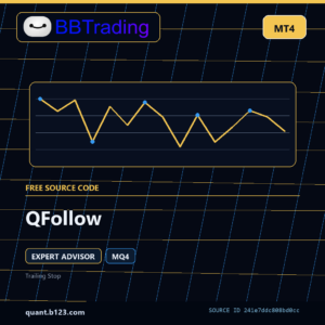 QFollow MT4 EA source code download cover