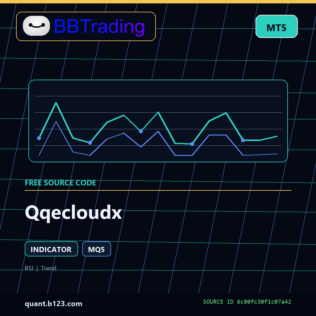 qqecloudx-bbtrading-source-cover Qqecloudx MT5 indicator source code download cover