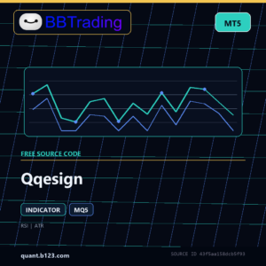 Qqesign MT5 indicator source code download cover