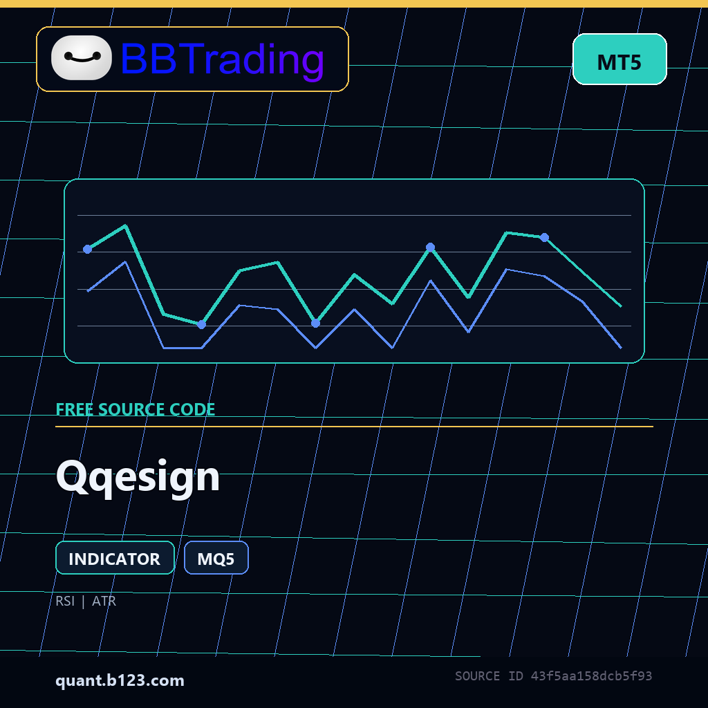 qqesign-bbtrading-source-cover Qqesign MT5 indicator source code download cover