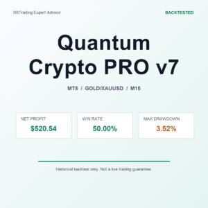 Quantum Crypto PRO v7 MT5 Expert Advisor cover