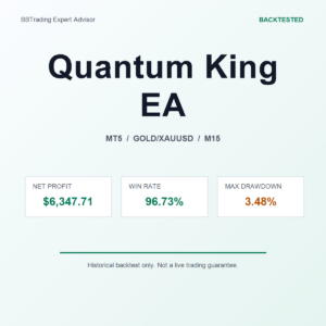 Quantum King EA MT5 Expert Advisor cover