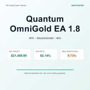 Quantum OmniGold EA 1.8 MT5 Expert Advisor cover