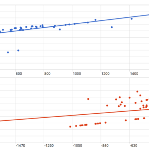 Quantum OmniGold EA 1.8 MT5 backtest MFE and MAE analysis