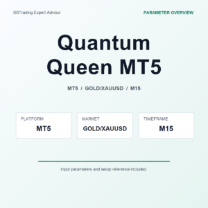 Quantum Queen MT5 MT5 Expert Advisor cover