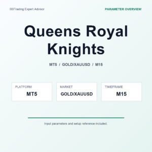 Queens Royal Knights MT5 Expert Advisor cover