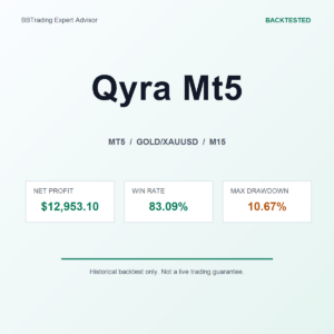 Qyra Mt5 MT5 Expert Advisor cover