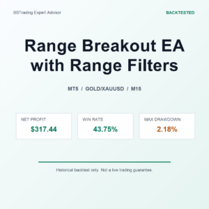 Range Breakout EA with Range Filters MT5 Expert Advisor cover