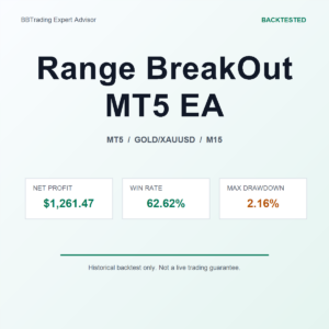 Range BreakOut MT5 EA MT5 Expert Advisor cover