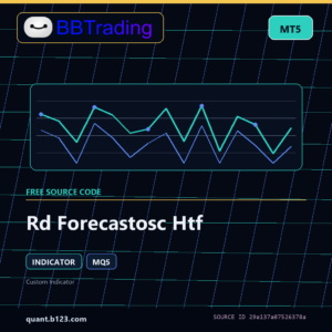 Rd Forecastosc Htf MT5 indicator source code download cover