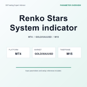 Renko Stars System indicator MT4 Expert Advisor cover