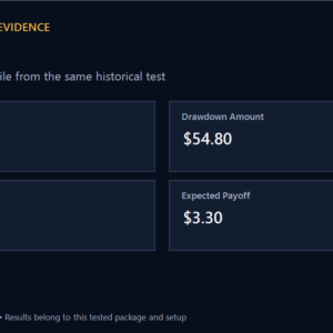 IS Grey EA MT4 backtest risk and trade profile