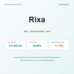 Rixa MT5 Expert Advisor cover