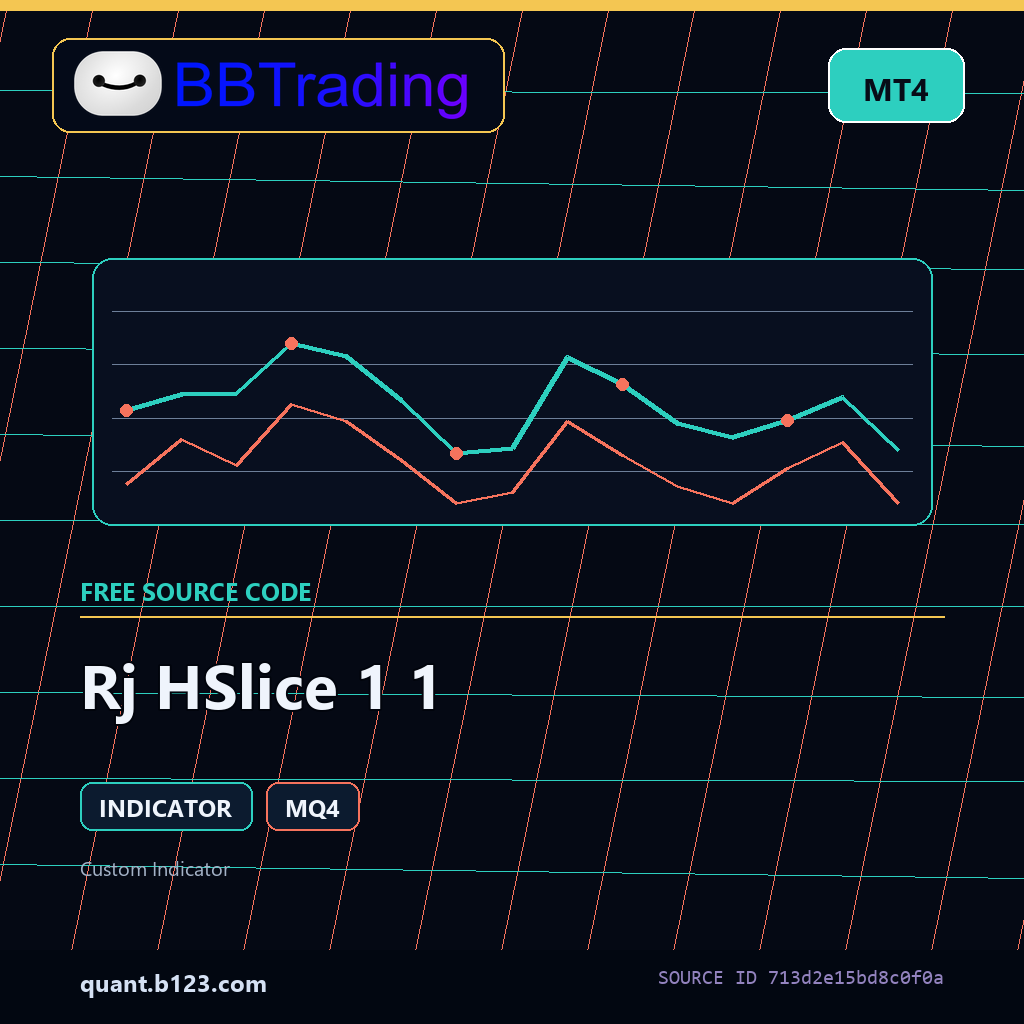 rj-hslice-1-1-bbtrading-source-cover Rj HSlice 1 1 MT4 indicator source code download cover