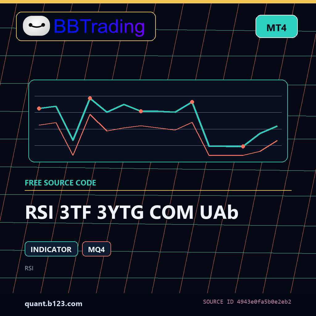 rsi-3tf-3ytg-com-uab-bbtrading-source-cover RSI 3TF 3YTG COM UAb MT4 indicator source code download cover