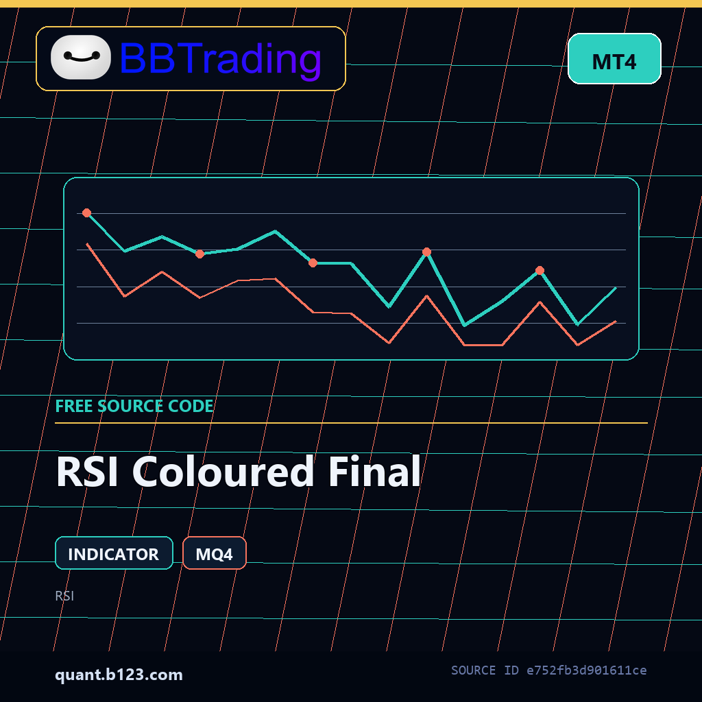 rsi-coloured-final-bbtrading-source-cover RSI Coloured Final MT4 indicator source code download cover