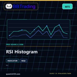 RSI Histogram MT5 indicator source code download cover