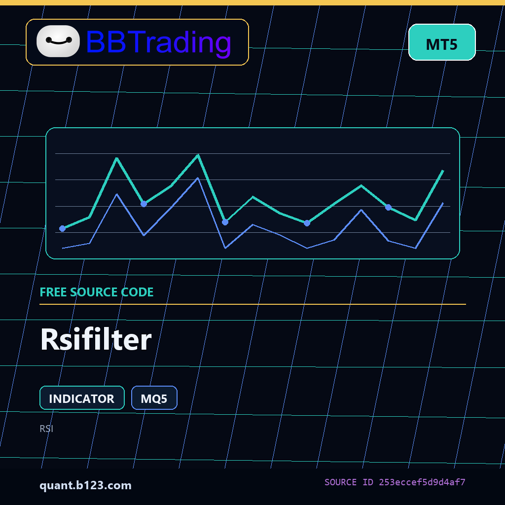 rsifilter-bbtrading-source-cover Rsifilter MT5 indicator source code download cover