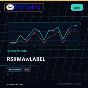 RSIiMAwLABEL MT4 indicator source code download cover