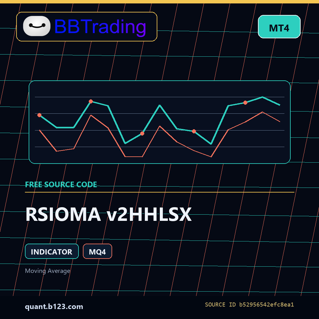 rsioma-v2hhlsx-bbtrading-source-cover RSIOMA v2HHLSX MT4 indicator source code download cover