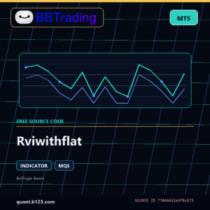 Rviwithflat MT5 indicator source code download cover