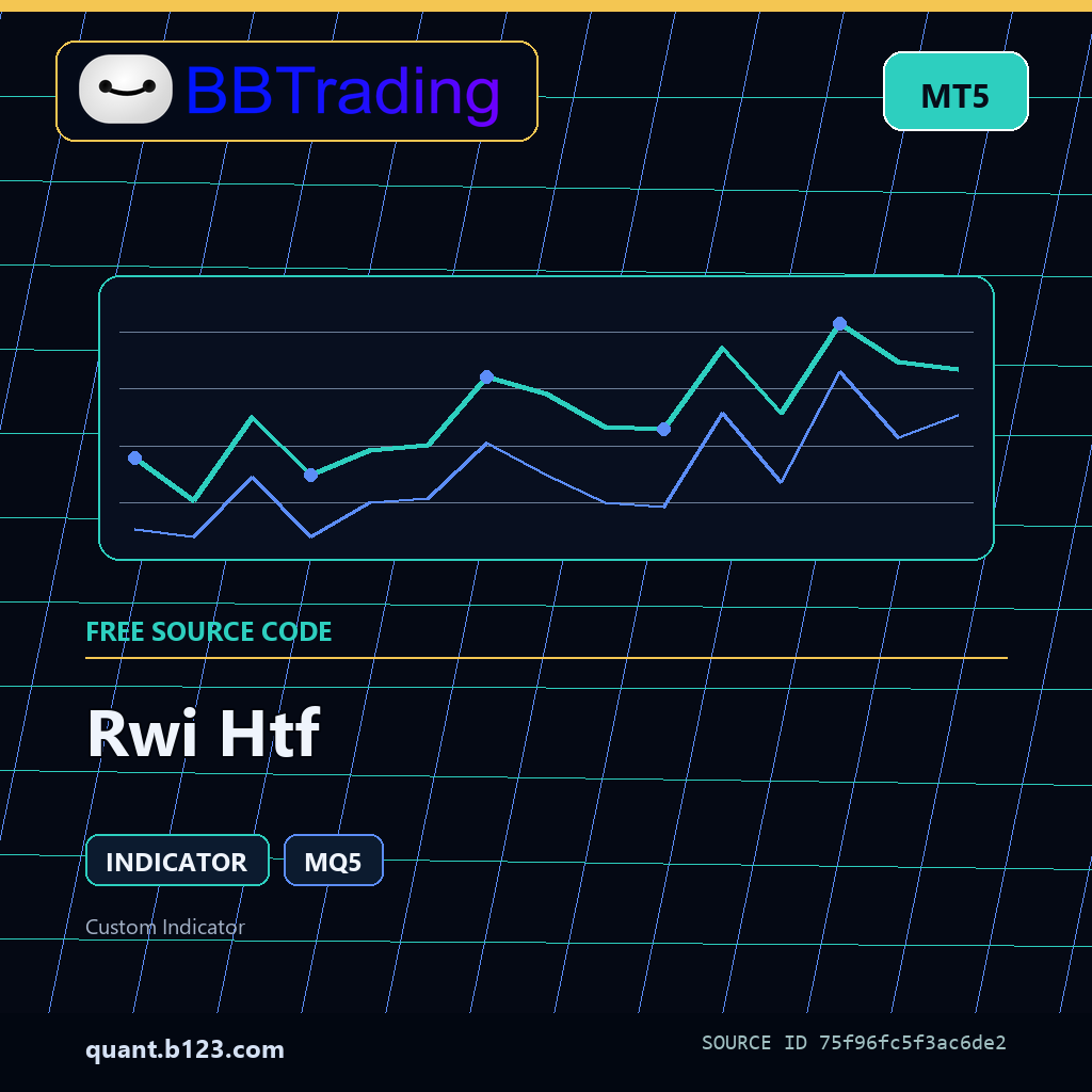 rwi-htf-bbtrading-source-cover Rwi Htf MT5 indicator source code download cover