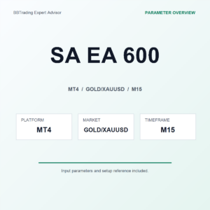 SA EA 600 MT4 Expert Advisor cover