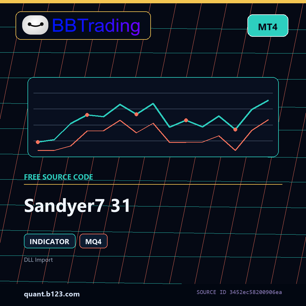 sandyer7-31-bbtrading-source-cover Sandyer7 31 MT4 indicator source code download cover