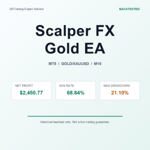 Scalper FX Gold EA MT5 Expert Advisor cover