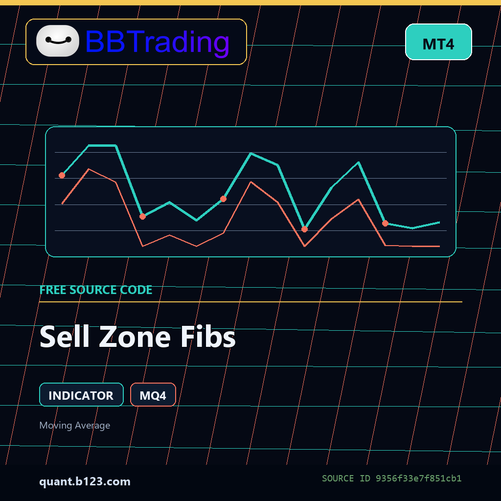 sell-zone-fibs-bbtrading-source-cover Sell Zone Fibs MT4 indicator source code download cover