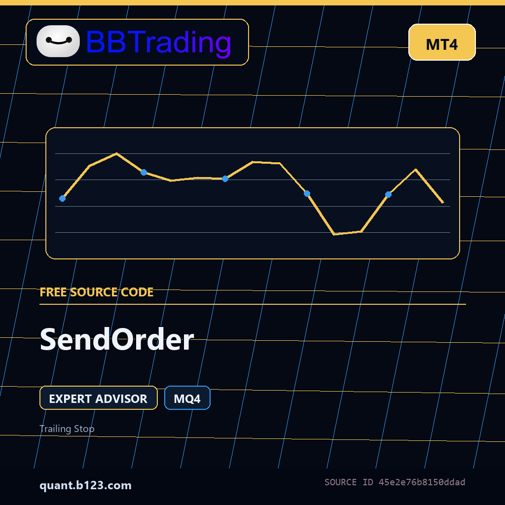 sendorder-bbtrading-source-cover SendOrder MT4 EA source code download cover