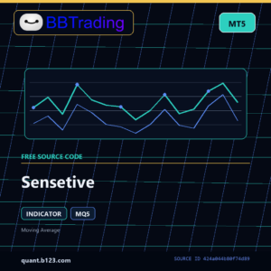 Sensetive MT5 indicator source code download cover