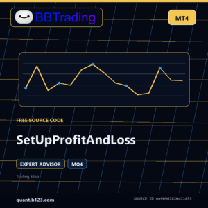 SetUpProfitAndLoss MT4 EA source code download cover
