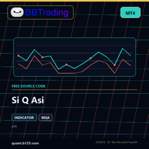 Si Q Asi MT4 indicator source code download cover
