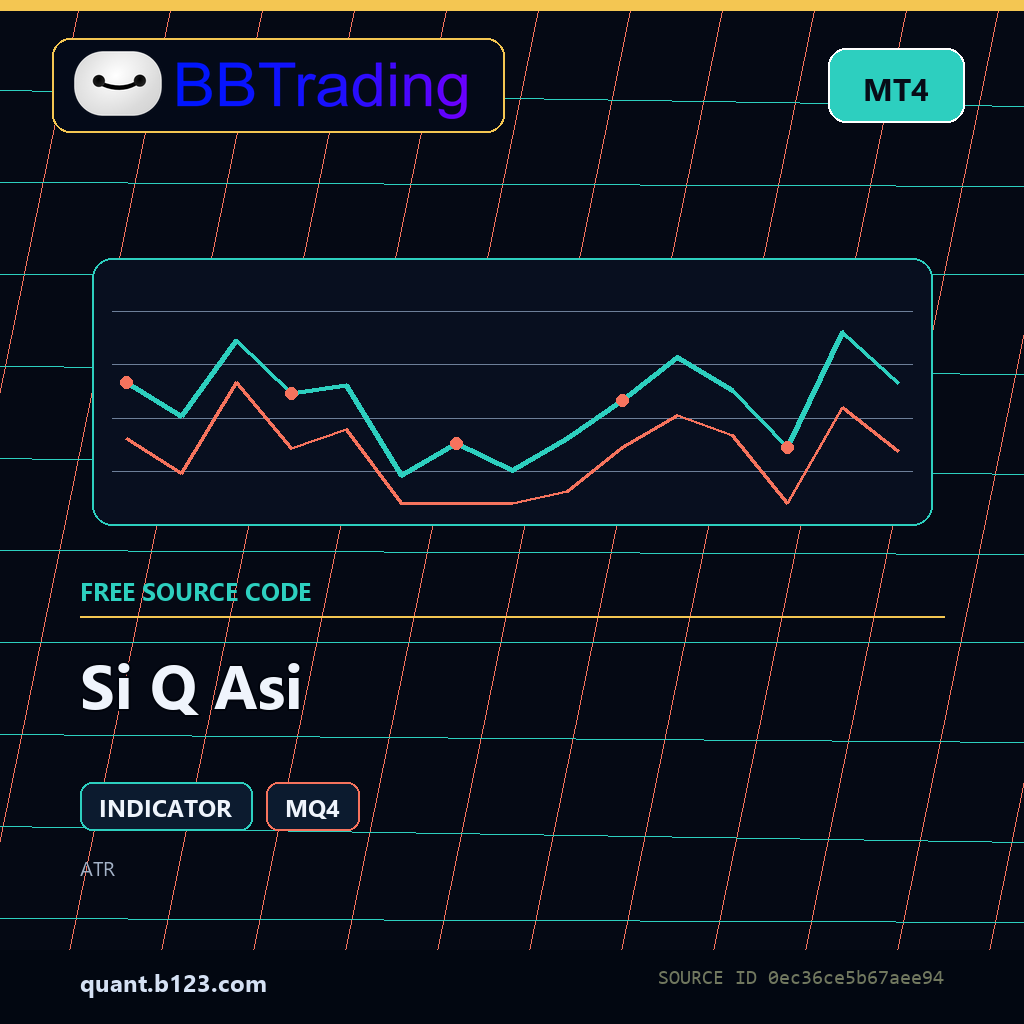 si-q-asi-bbtrading-source-cover Si Q Asi MT4 indicator source code download cover