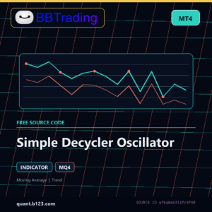 Simple Decycler Oscillator MT4 indicator source code download cover