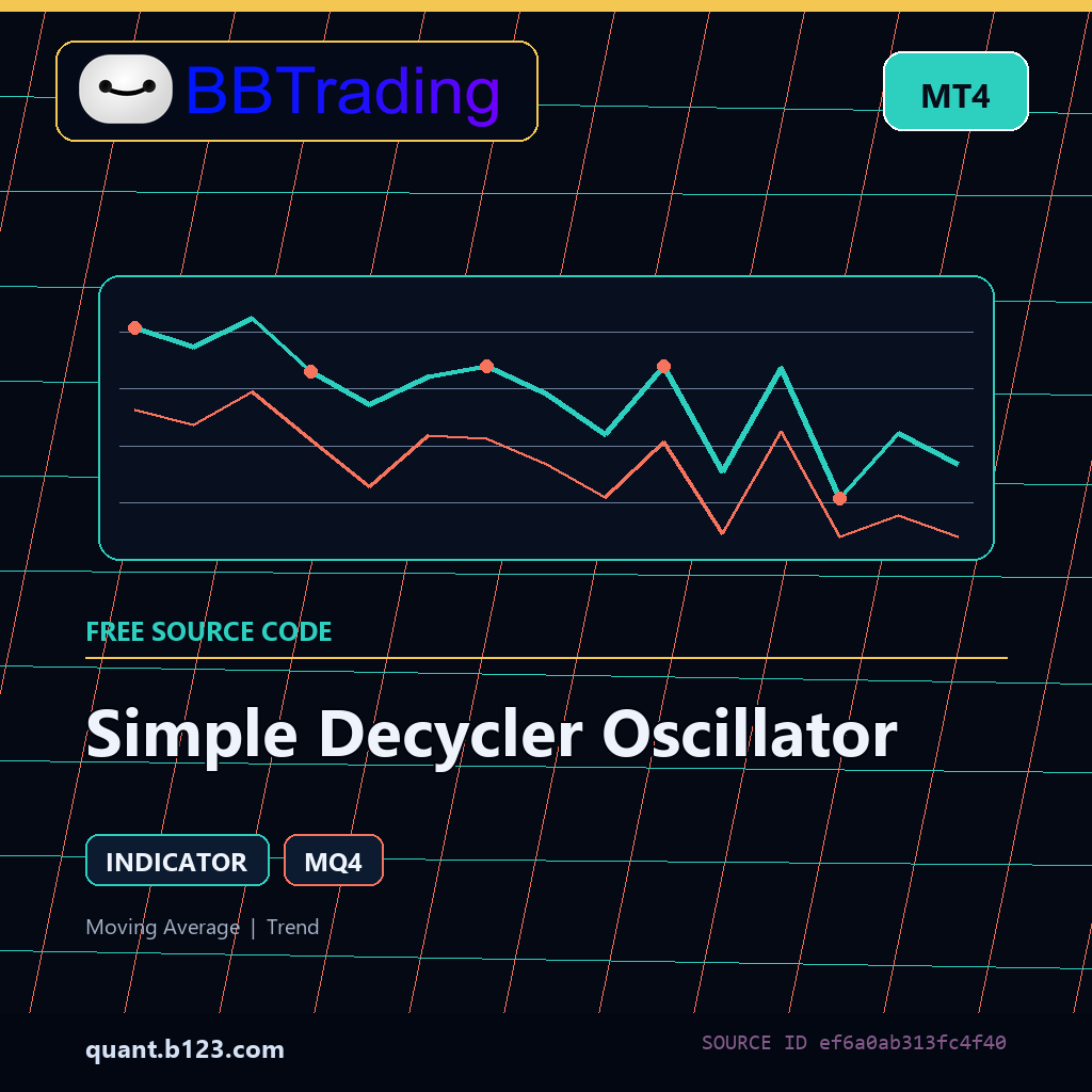 simple-decycler-oscillator-bbtrading-source-cover Simple Decycler Oscillator MT4 indicator source code download cover