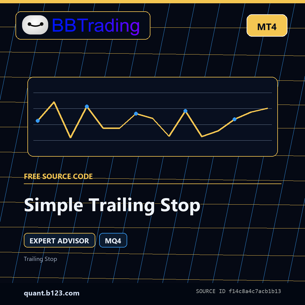 simple-trailing-stop-bbtrading-source-cover Simple Trailing Stop MT4 EA source code download cover