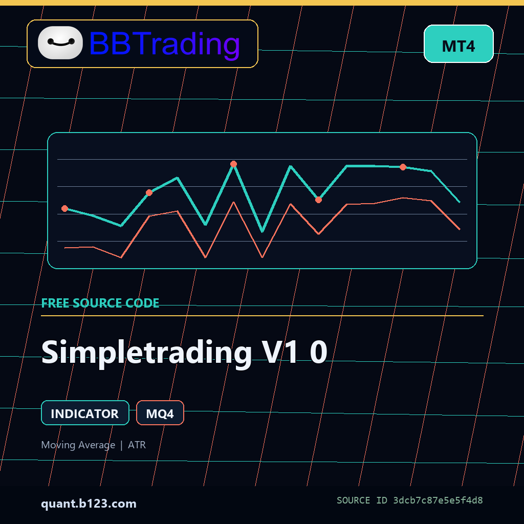 simpletrading-v1-0-bbtrading-source-cover Simpletrading V1 0 MT4 indicator source code download cover