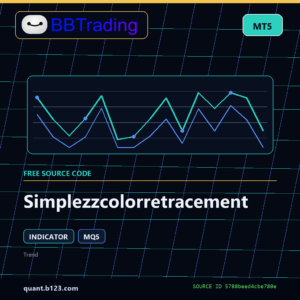 Simplezzcolorretracement MT5 indicator source code download cover