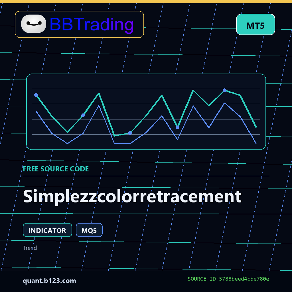 simplezzcolorretracement-bbtrading-source-cover Simplezzcolorretracement MT5 indicator source code download cover