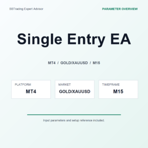 Single Entry EA MT4 Expert Advisor cover