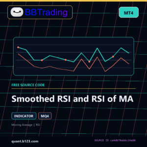 Smoothed RSI and RSI of MA MT4 indicator source code download cover