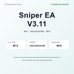 Sniper EA V3.11 MT4 Expert Advisor cover